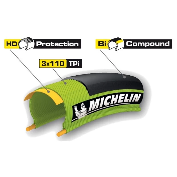 Pneu Michelin Pro 4 Service Course V2 Vert - 700x23 2 Pneu Michelin Pro 4 Service Course V2 Vert - 700x23 – Image 2